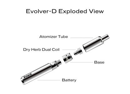 Yocan Evolve-Dry Herb 2020 Version