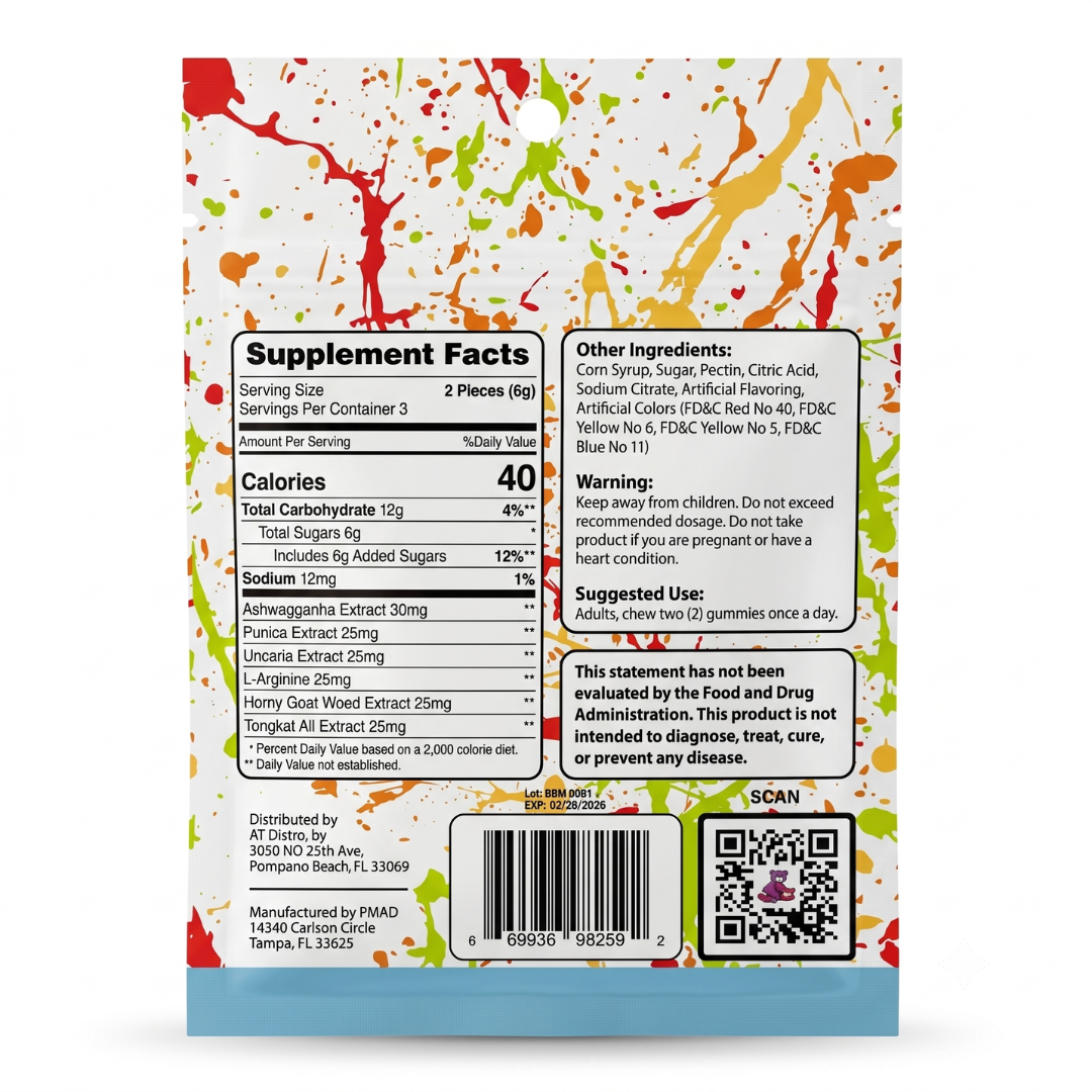 Boner Bears Male Enhancement Gummies (6 Ct) - Back Packaging Supplement Facts