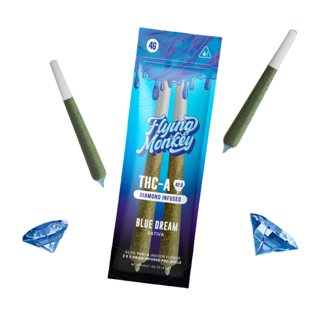 Flying Monkey 42.0 THC-A Pre rolls 2G (2ct) | Prerolls | HQD Tech USA