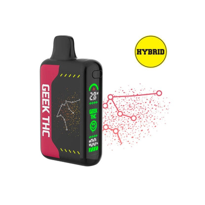 Lost Geek THC Pulse Disposable Vape 8.3G | THC Disposable Vapes | HQD Tech USA