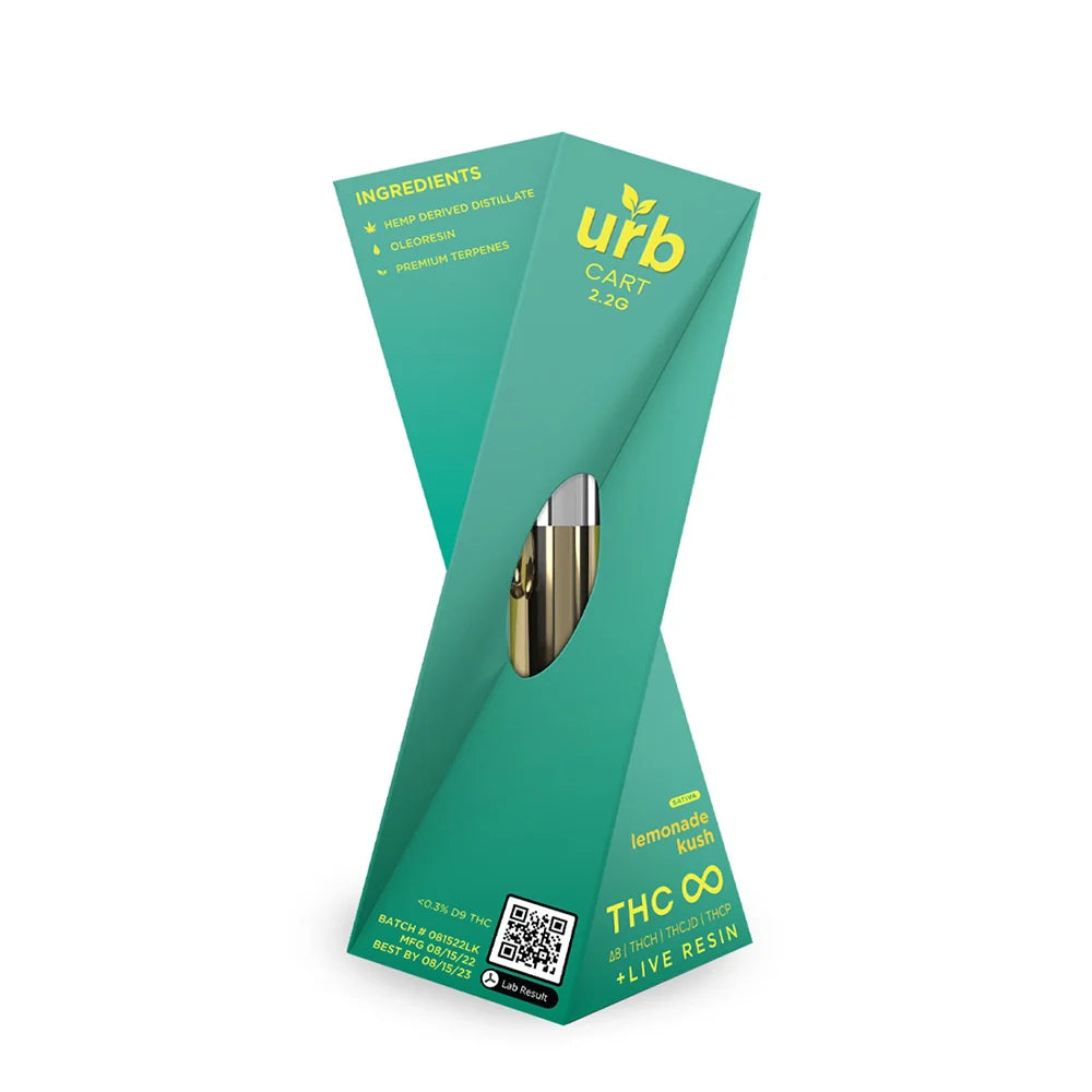 URB THC Infinity Cartridge 2.2ML