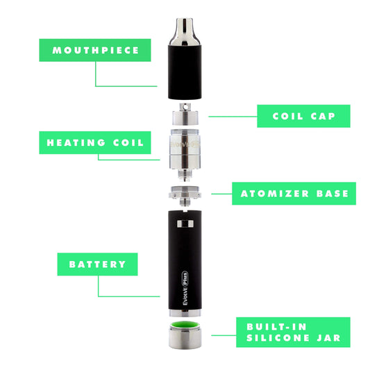 Yocan Box Set - hqdtechusa